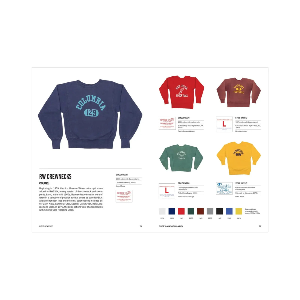 Guide to Vintage Champion Book – Crafted With Pride Guide to Vintage Champion Book – Crafted With Pride